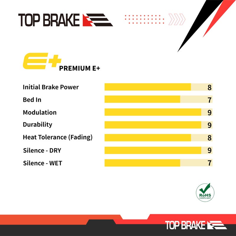 Top Brake وسادات فرامل ديسك دراجة TOP BRAKE لشيمانو سانت BR-M810 M820 زيه M640 XTR-M9120، ديور XT BR-M8020، M8120، M6120، BR-MT420، MT510، MT520 تيكترو HD M745 735 725 750 TRP، SL، سلايت T4، G-Spec Quadiem - Image 5